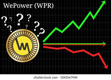 Wepower Chart