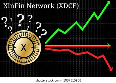 Possible graphs of forecast XinFin Network (XDCE) - up, down or horizontally. XinFin Network (XDCE) chart.