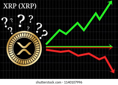 Possible graphs of forecast XRP (XRP) cryptocurrency - up, down or horizontally. XRP (XRP) chart