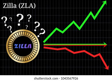 Possible graphs of forecast Zilla (ZLA) cryptocurrency - up, down or horizontally. Zilla (ZLA) chart.