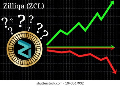 Possible graphs of forecast Zilliqa (ZIL) cryptocurrency - up, down or horizontally. Zilliqa (ZIL) chart.