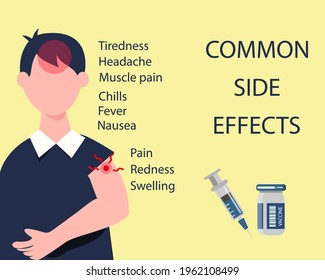 Possible Side Effects After Getting a COVID-19 Vaccine concept: Cartoon vector style for your design.	