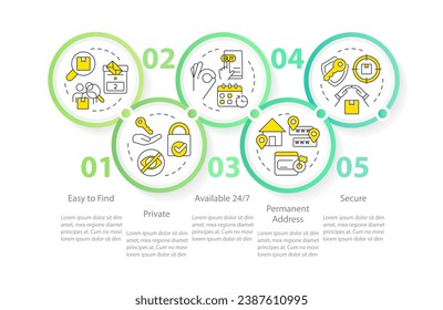 Las casillas de correo favorecen la plantilla de infografía de círculo. Uso de beneficios de buzón de correo. Visualización de datos con 5 pasos. Gráfico de información de línea de tiempo editable. Diseño de flujo de trabajo con iconos de línea. Se usa una infinidad de tipos de letra Pro-Regular