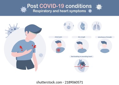 post covid 19 syndrome or long term effects of covid 19 concept,respiratory and heart symptoms , man showing chest pain with infographic effects of long term Covid 19,vector illustration,flat design.