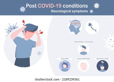 síndrome post covid 19 o efectos a largo plazo del concepto covid 19, síntomas neurológicos, hombre que muestra dolor de cabeza con efectos infográficos de Covid 19 a largo plazo, ilustración vectorial, diseño plano.