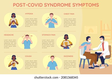 Síndrome post-covid sintomatología de color plano plantilla infográfica vectorial. Afiche con texto, diseño de concepto de página PPT con personajes de dibujos animados. Visualización creativa de datos. Idea de banner de información