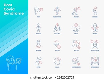 Post covid syndrome thin line icons set. Fatigue, muscle weakness, weight loss, smell and taste loss, insomnia, dyspnea, loss of skills, digestive disorders, arthralgia, hair loss. Vector illustration