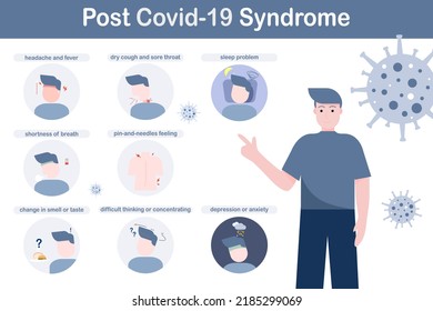 post covid-19 syndrome or long-term effect of Covid-19 , a man in blue clothes show infographic of post Covid-19 syndrome symptoms , flat design, vector illustration, silhouette style.