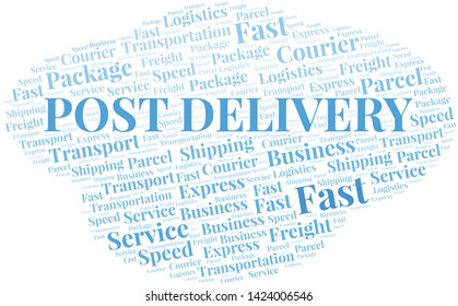Post Delivery word cloud. Wordcloud made with text only.