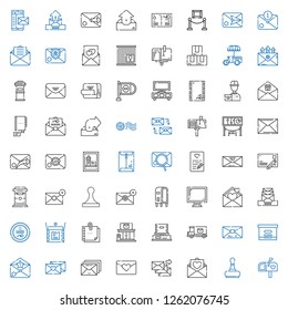 post icons set. Collection of post with mailbox, stamp, love letter, email, box, mail, mail truck, post office, sticky note, unboxing, display. Editable and scalable post icons.
