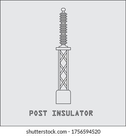 Post insulators are used as supports for bus-bars in transformer sub-station yards, in switchgear as support for breakers, and for capacitor banks. These insulators are generally subjected to bending.