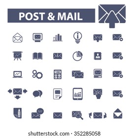 post, mail, email, message icons, signs vector concept set for infographics, mobile, website, application
