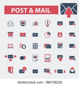 post mail icons
