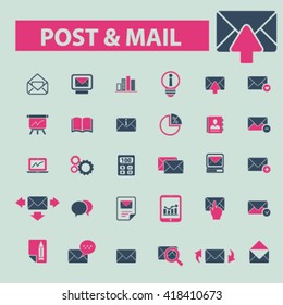 post mail icons
