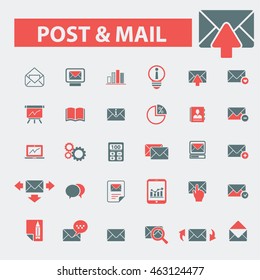 post mail icons