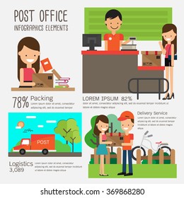 Post Office infographics elements. vector illustration