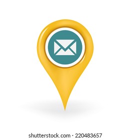 Post Office Location