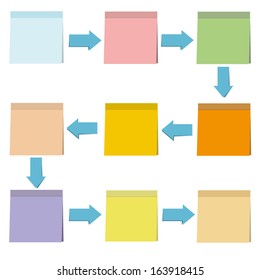 post paper diagram