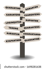 Post with quarantine plates in different languages of the world