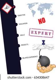 Post a summary of a terrorist with goals, education and experience