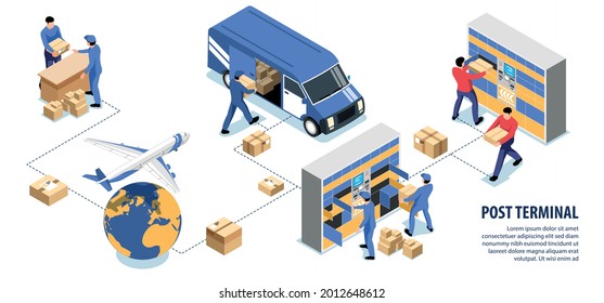 Post terminal isometric infographics with air and ground transportation delivering customer online purchases vector illustration