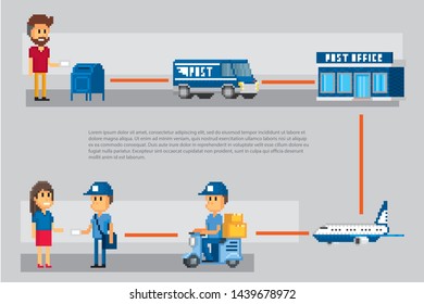 Postal delivery and service infographic.Pixel art. Old school computer graphic. 8 bit video game. Game assets 8-bit sprite.