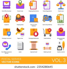 Postal Service Icons including Air Mail, Customs, Delivery Costs Calculator, Delivery, Service, Van, Destination