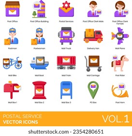 Postal Service Icons including Air Mail, Customs, Delivery Costs Calculator, Delivery, Service, Van, Destination