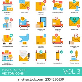 Postal Service Icons including Air Mail, Customs, Delivery Costs Calculator, Delivery, Service, Van, Destination