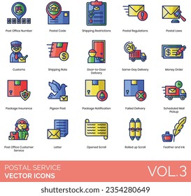 Postal service icons including post office number, code, shipping restriction, regulation, law, customs, rate, door to door, same day, money order, package insurance, pigeon, notification
