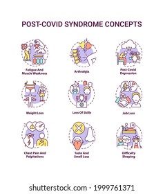 Post-covid syndrome concept icons set. Virus damage lungs, heart and brain idea thin line RGB color illustrations. Long-term health problems. Vector isolated outline drawings. Editable stroke