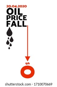 A poster about the fall in oil prices to $ 0 on April 20, 2020. Vector.