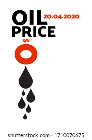 A poster about the fall in oil prices to $ 0 on April 20, 2020. Vector.