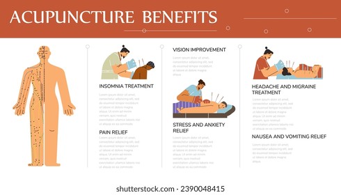 Poster about needle treatment and acupuncture, flat cartoon vector illustrations on template. Banner with information, benefits oriental alternative medicine. Ancient traditional Asian practice.