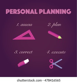 A poster about personal planning with stationery items in pink and purple