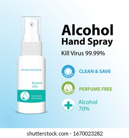 poster advertising of alcohol hand spray bottle vector illustrations