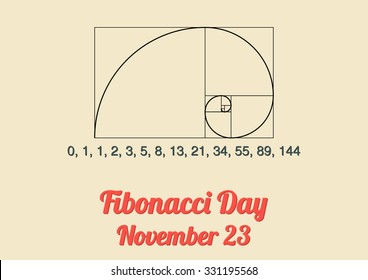 Poster for annual celebration of Fibonacci Day (November 23) with Fibonacci spiral and Fibonacci numbers (Fibonacci sequence)