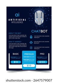 Poster with artificial intelligence technology with a robot character in a mask. Artificial intelligence in science, education, and business