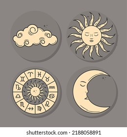 Poster Of Astrology Icons Set