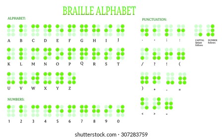 Poster, background, backdrop with Braille Alphabet, text, red version