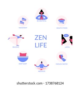 A poster or banner containing icons about healthy and mindful lifestyle which include balance, harmony, movement and meditation