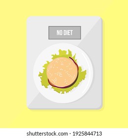 Poster banner for No Diet Day. May 6. Plate with hamburger on a scale with an inscription No diet. Juicy burger. No Diet Day concept. Yellow background. Fast food. International No Diet Day design