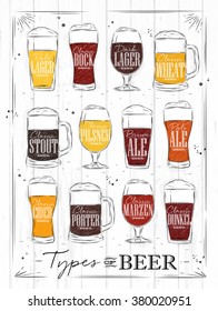 Poster beer main types, lager, bock, dark, wheat, stout, pilsner, ale, cider, porter, marzen, dunkel drawing with coal in vintage style on wood background.