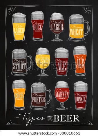 Poster beer with main types lettering pale lager, bock, lager, wheat, stout, pilsner, ale, cider, porter, marzen, dunkel drawing with chalk in vintage style on chalkboard.