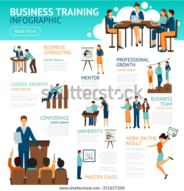 Training Infographic Sample