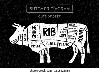 212 Burger Parts Draw Images, Stock Photos & Vectors 