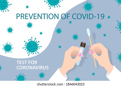 A Poster Calling For A Coronavirus Test.Security Measures During The Coronavirus And Flu Pandemics.The Concept Of Protection In Covid19.Flat Vector Illustration.