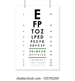 Poster Card of Vision Testing for Ophthalmic Concept Examination Visual Health Care Look Text. Vector illustration of Equipment Optometry