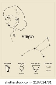 Poster, card with the zodiacal sign of virgo, constellations, control planet, period and element. Composition with zodiac signs.