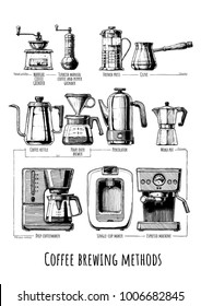 Poster with coffee brewing methods infographic. Set of coffeemakers and coffee machines in vintage hand drawn style.